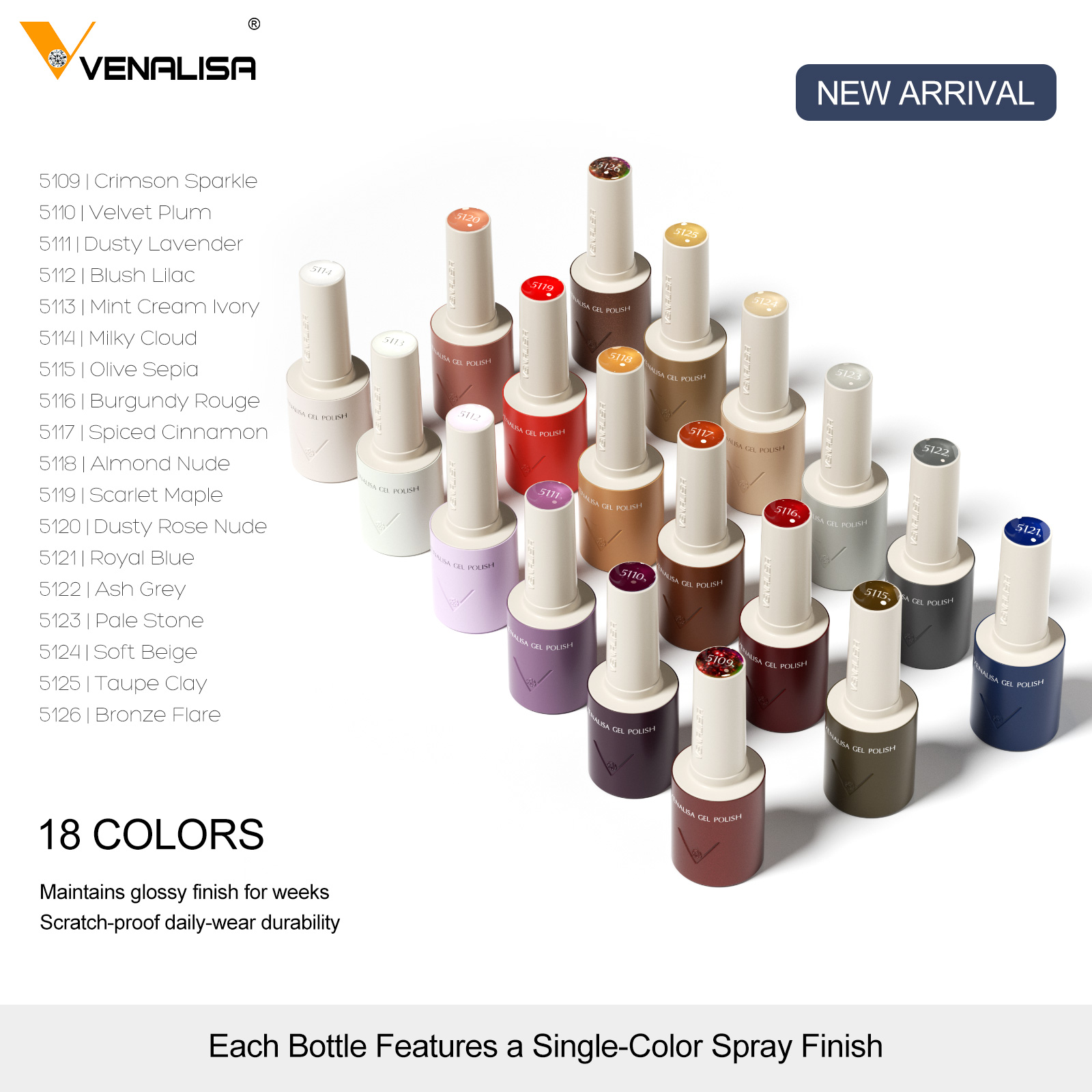 VENALISA V7 Gel Nail Polish 18 - Resin Art All ulasan dan harga